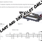 80 Series Land Cruiser Rear Bumper Build Plan and DXF Files